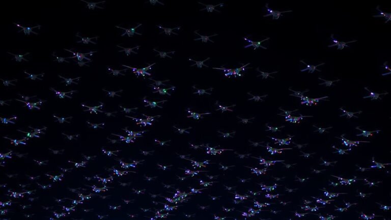 drone show coordination technology