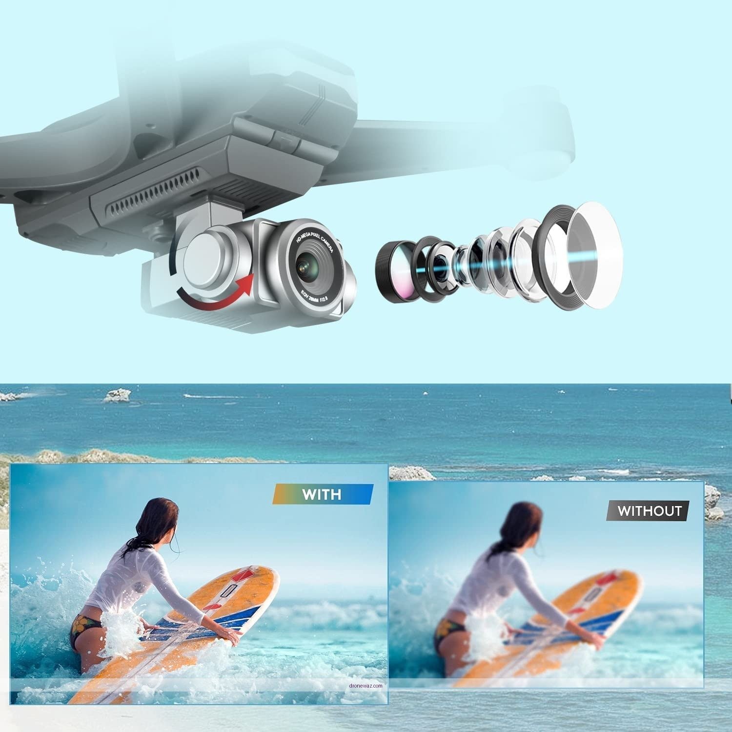 4Drc F3 Gps Drone Comparison Competitors 4Drc Gps Drone Competitors - 4drc f3 gps drone review