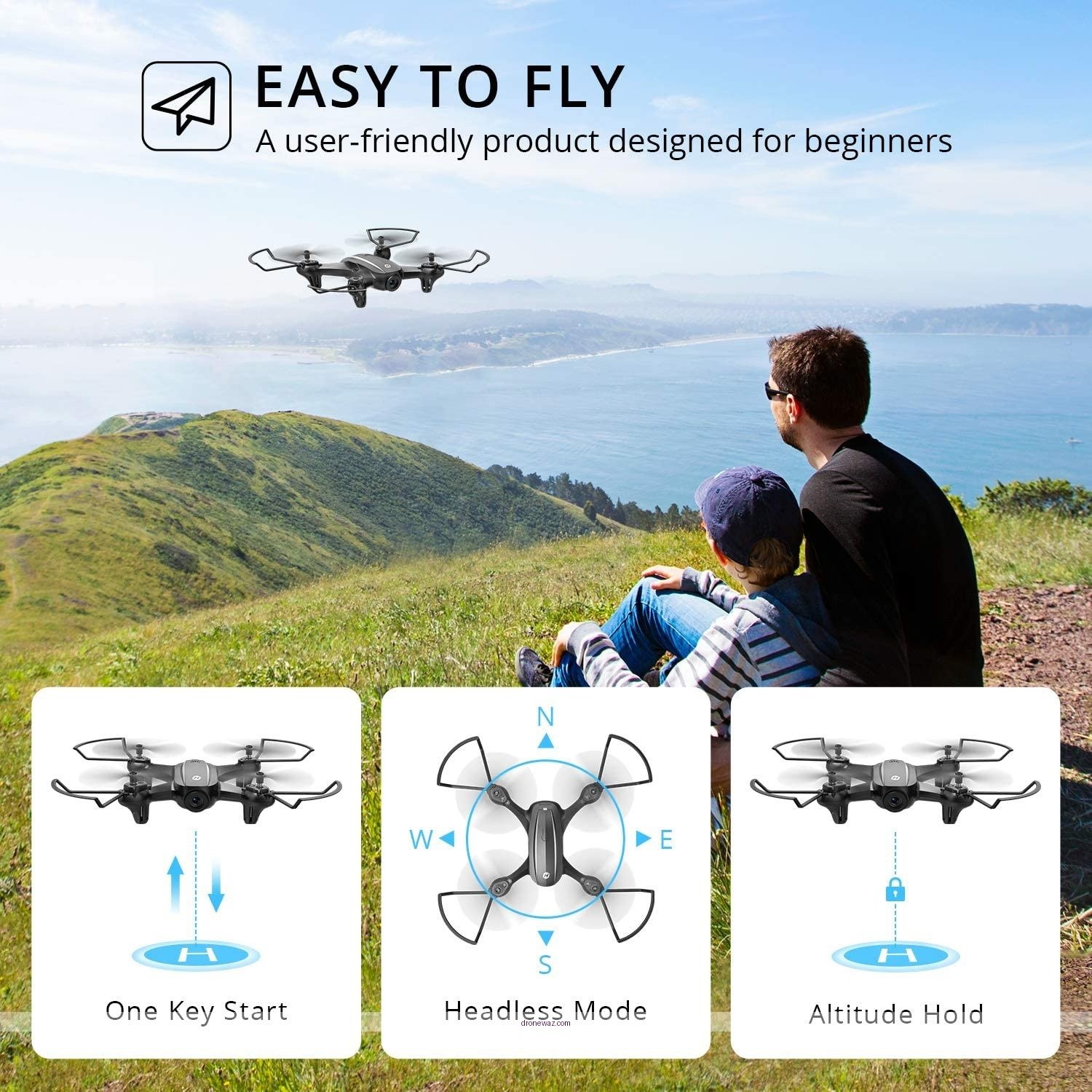 Beginner Drone Mistakes Flying Errors Dji Mini Holy Stone Drones Beginners Dji Mini - drone for beginners reviews