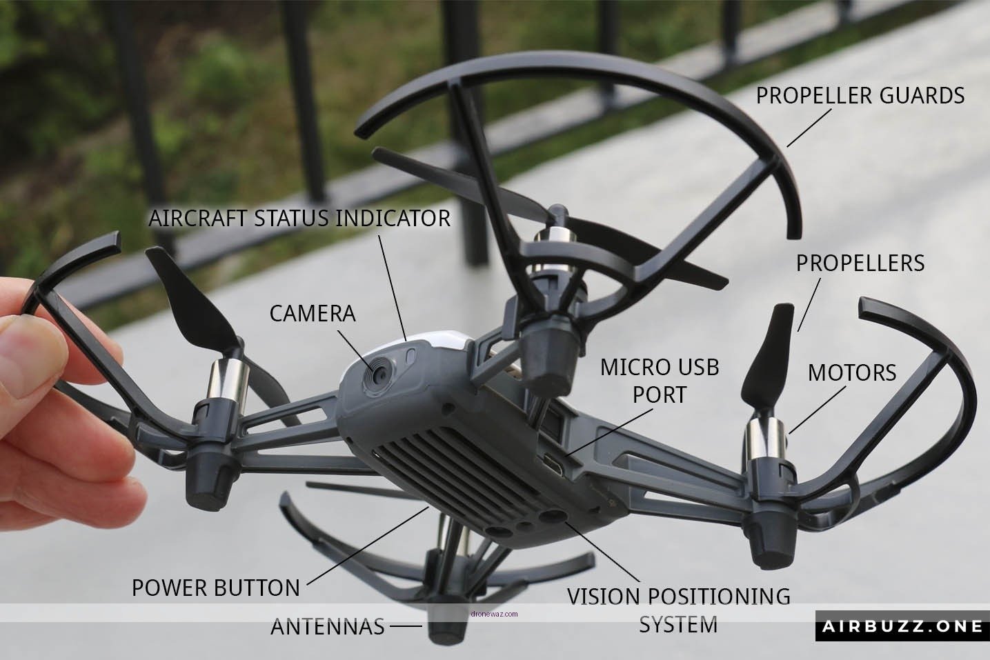 Beginner Drone Mistakes Flying Errors Instructional Dji Tello Other Drones - drone dji tello reviews
