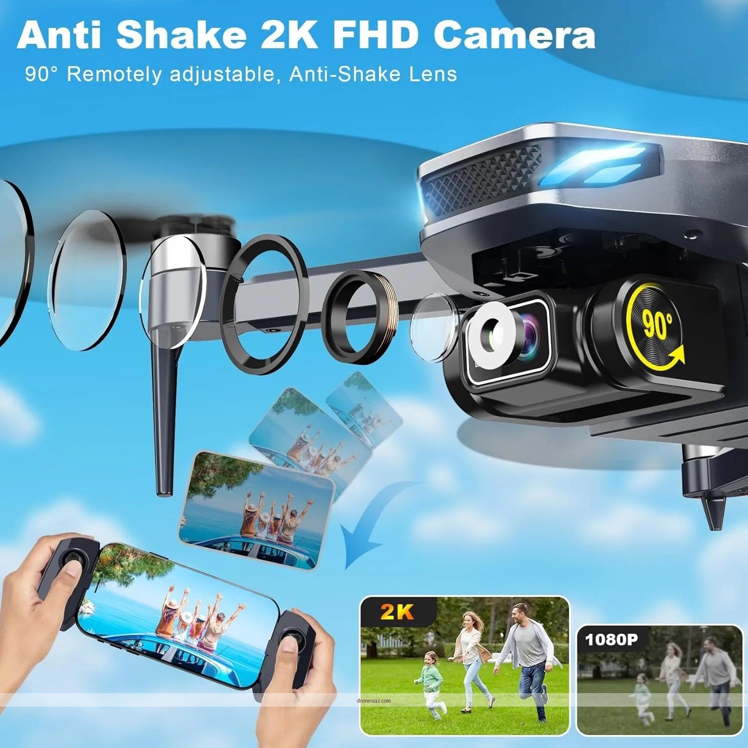 Blinory Drone Comparison Review 2026 Blinory Drone Review Model - blinory drone review