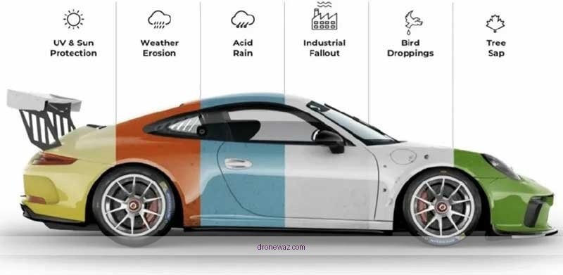 Ceramic Coating Comparison Car Paint Protection Dronar Ceramic Coating Competitors - dronar ceramic coating review