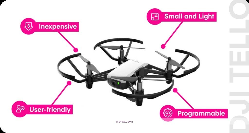 Comparison Beginner Drones Flying Dji Tello Other Drones - drone dji tello reviews