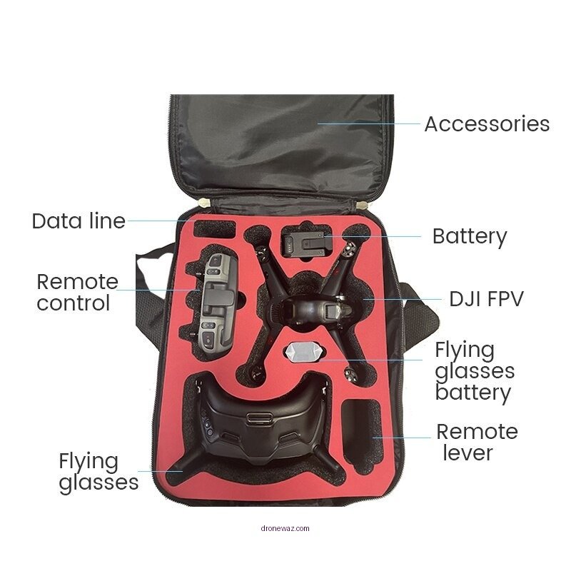 Competitor Drone Backpacks Comparison Outdoor Usage Fpv Drone Backpack Competitors - fpv drone backpack v2 product info and reviews