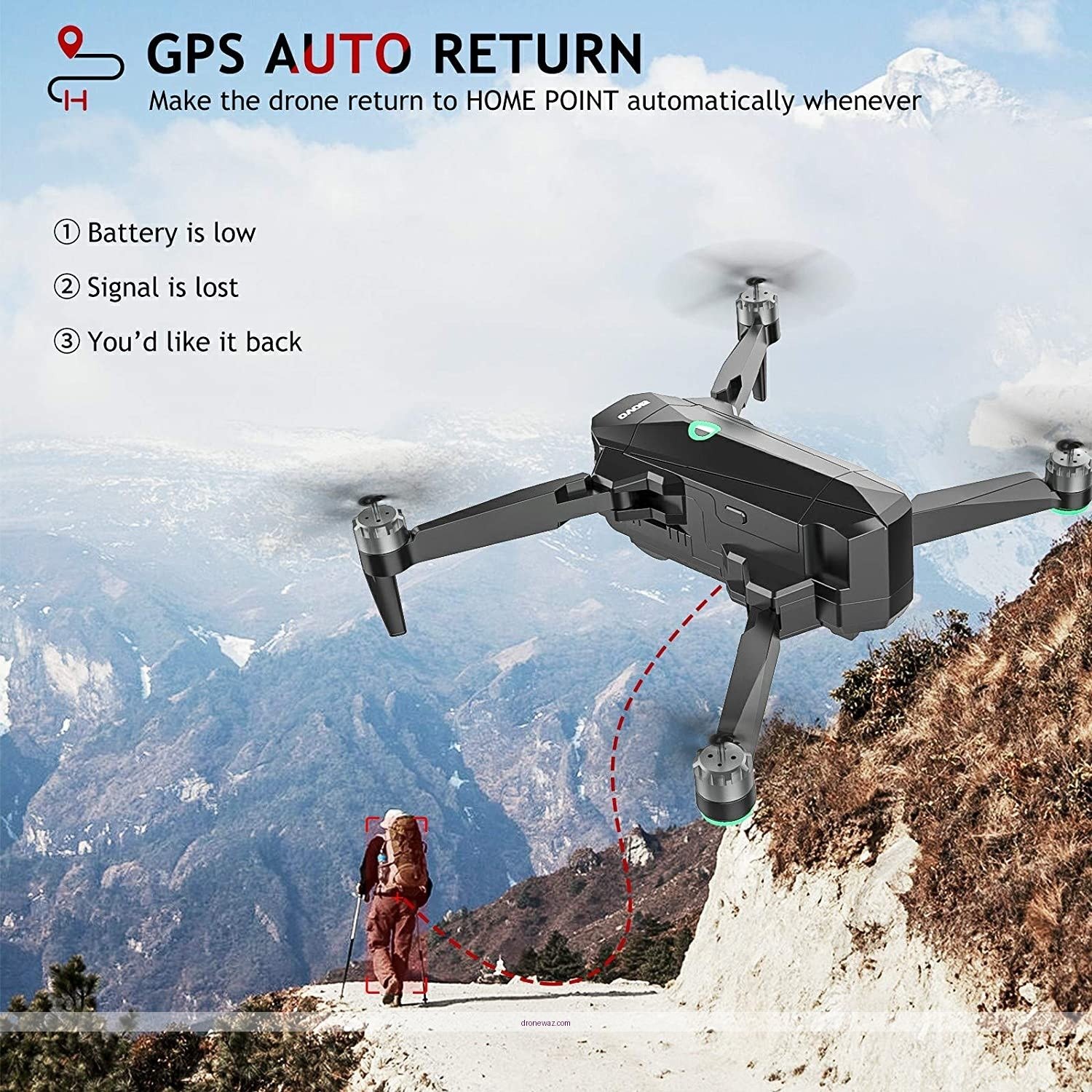 Competitor Drones Comparison Flying Features Aovo Drone Review Side - aovo drone review