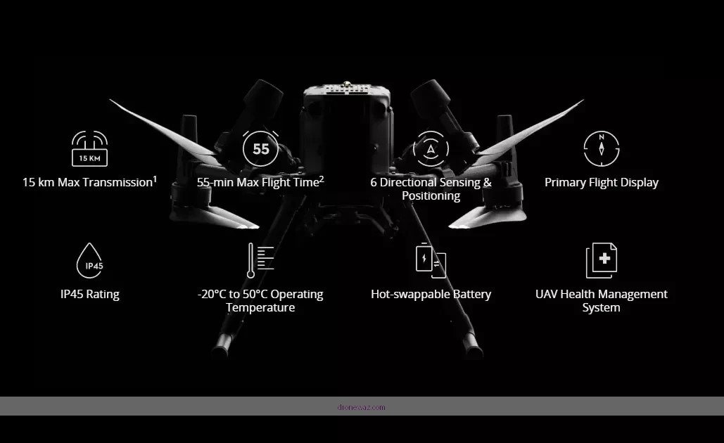 Dji Matrice 30T Thermal Drone Features Comparison Dji Matrice 30T Competitors - dji matrice 30t thermal fpv drone product info and reviews
