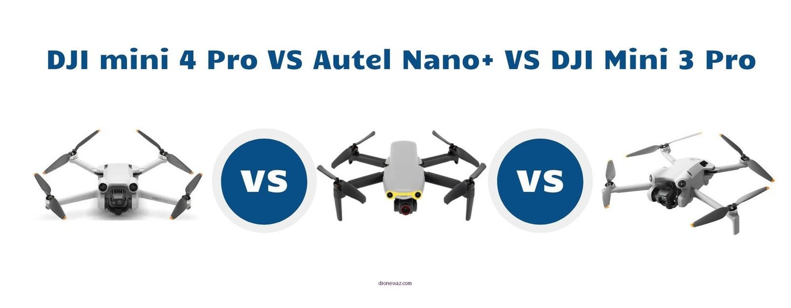 Dji Mini 3 Autel Nano+ Comparison Drones Dji Mini Autel Nano - video drone reviews