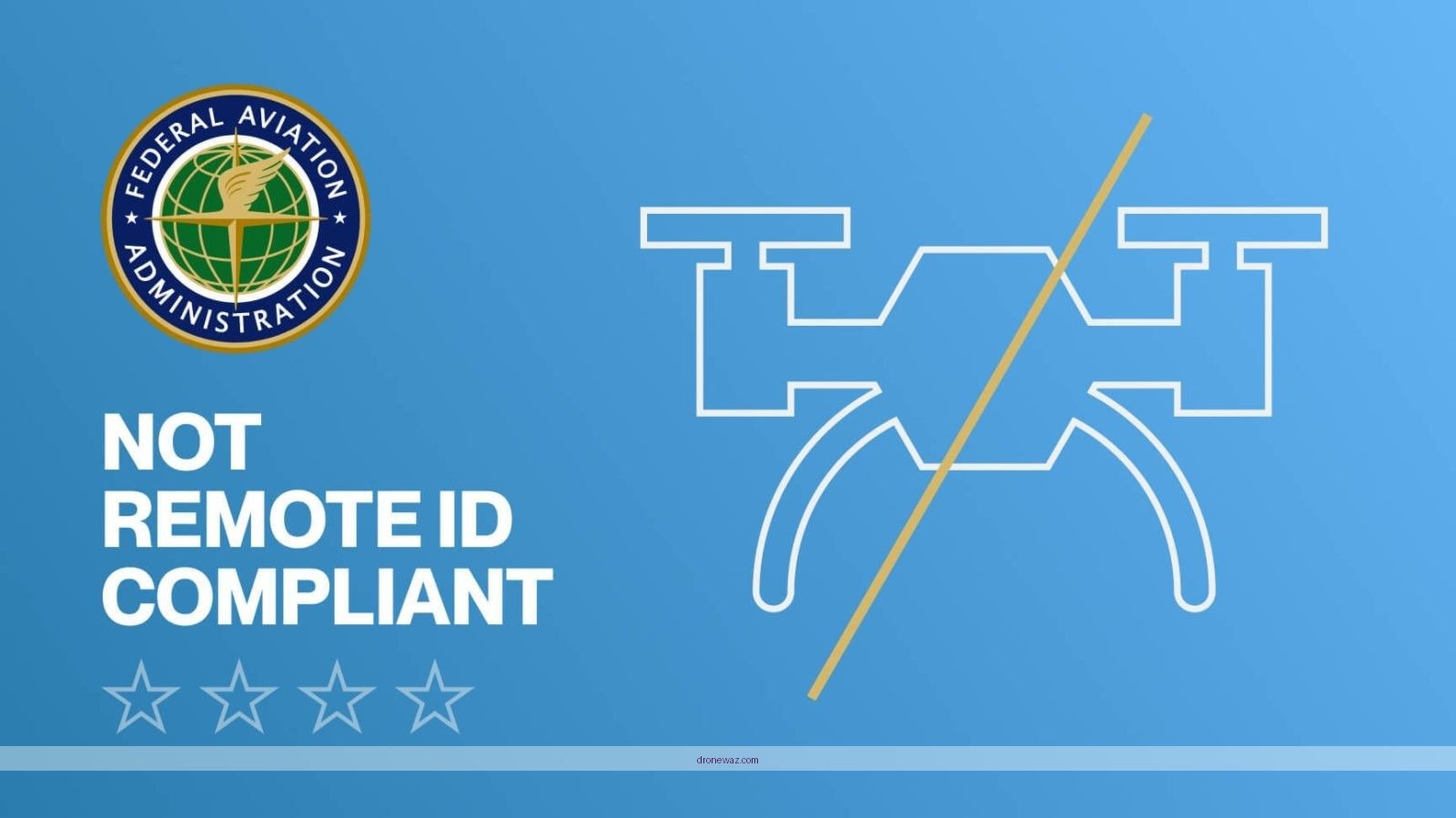 Drone Camera Mistakes User Error Troubleshooting Dji Autel Skydio Drone - drone camera review