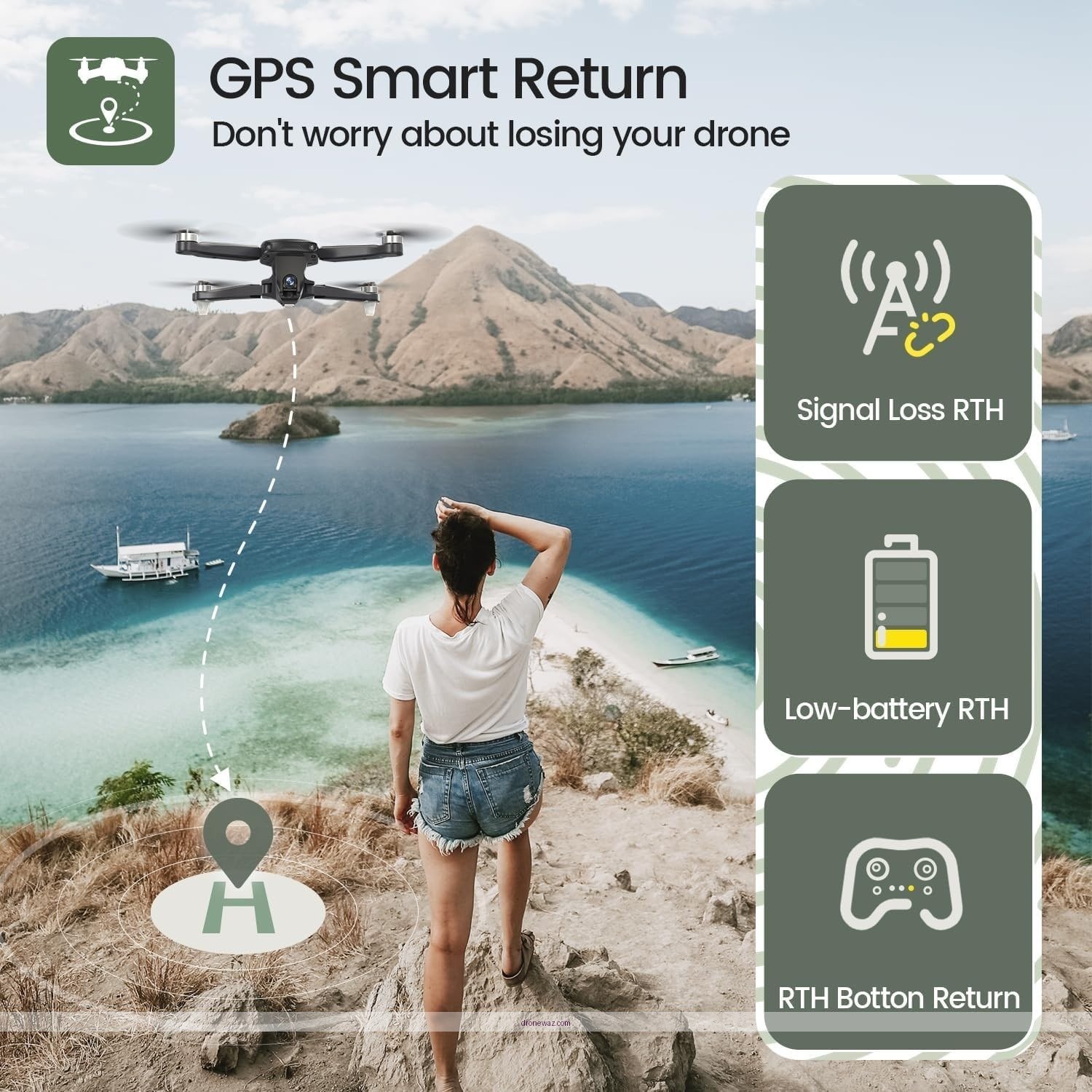 Drone Comparison Chart User Guide Holy Stone Gps Drone - holy stone gps drone review