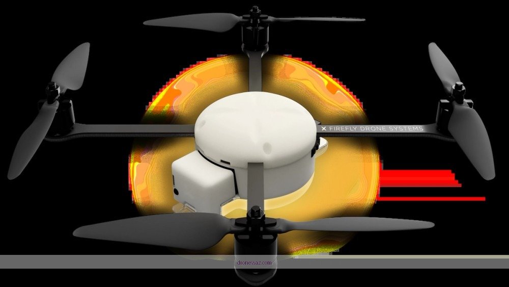 Drone Comparison Features Competitor Models Firefly Drone Competitors Choice - firefly drone review