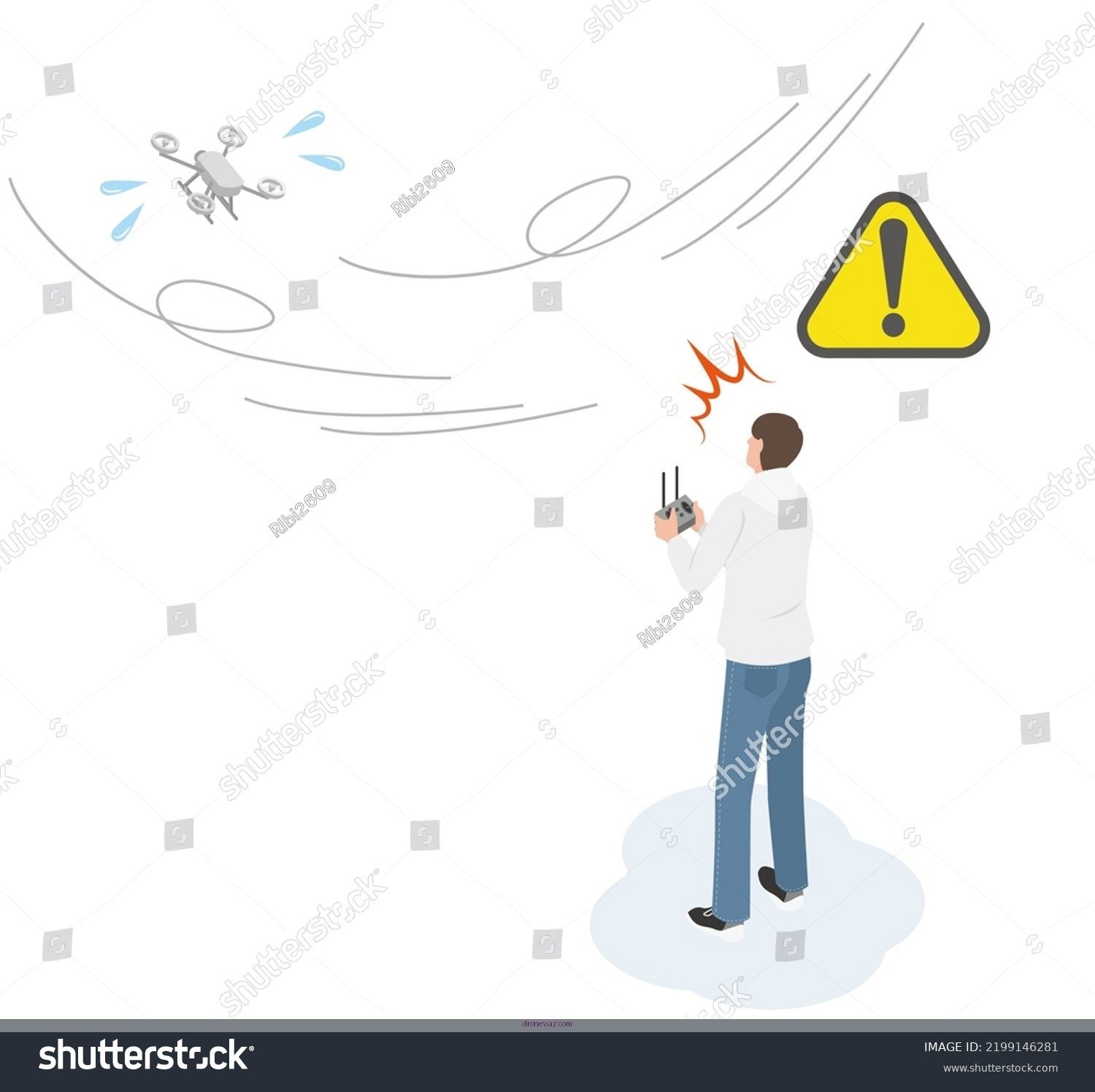 Drone Comparison Risks Malfunction Consequences Fao Schwarz Thunderbolt Drone - fao schwarz thunderbolt drone review