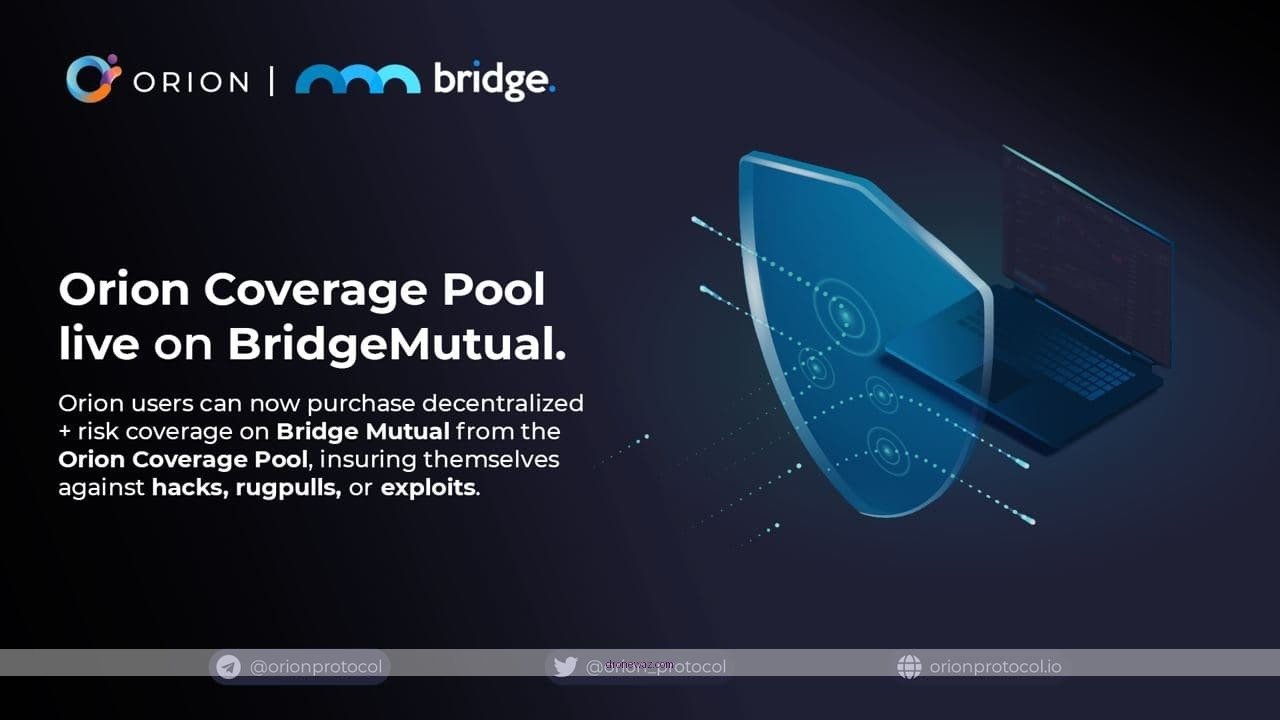 Drone Comparison Table Elite Orion Competitors Elite Orion Drone Competitors - elite orion drone review
