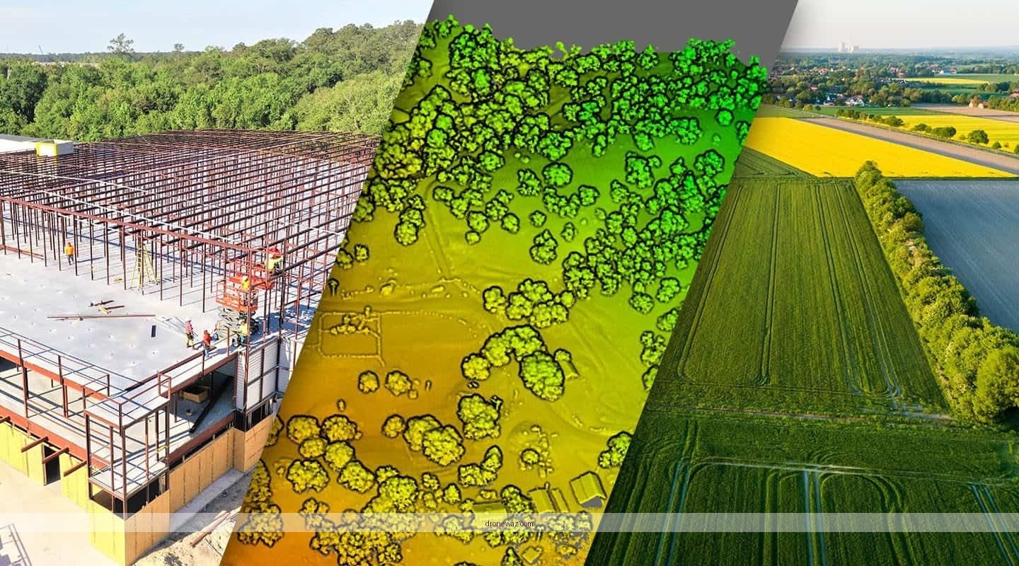 Drone Comparison Table Features Specifications Flyguys Drone Review Competitors - flyguys drone review