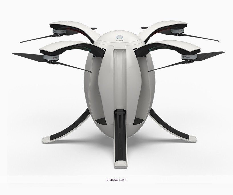 Drone Comparison Table Power Egg Competitors Features Power Egg Drone Competitors - power egg drone review