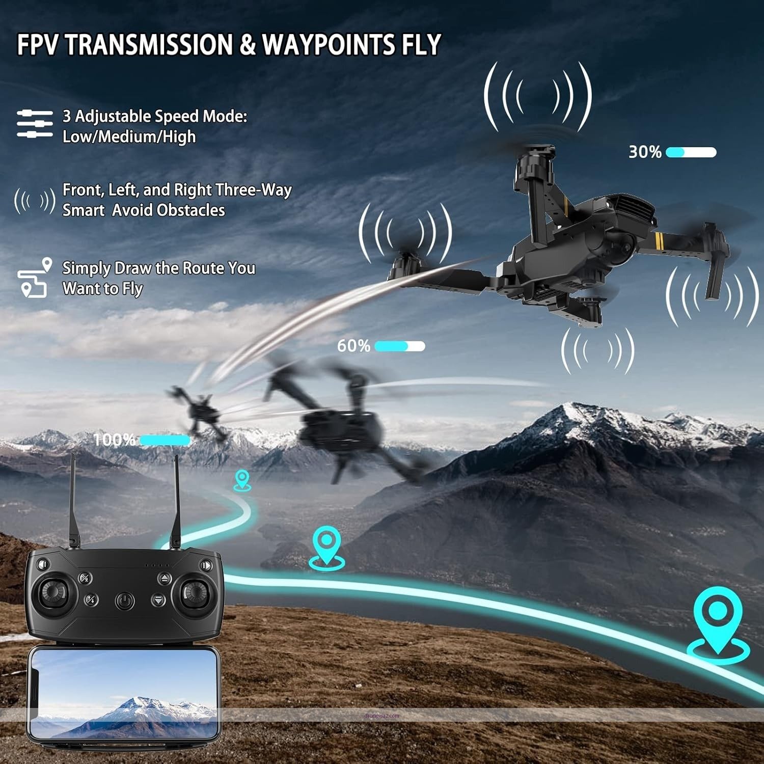 Drone Comparison User Guide Decision Making Hs260 Drone Review Competitors - hs260 drone review