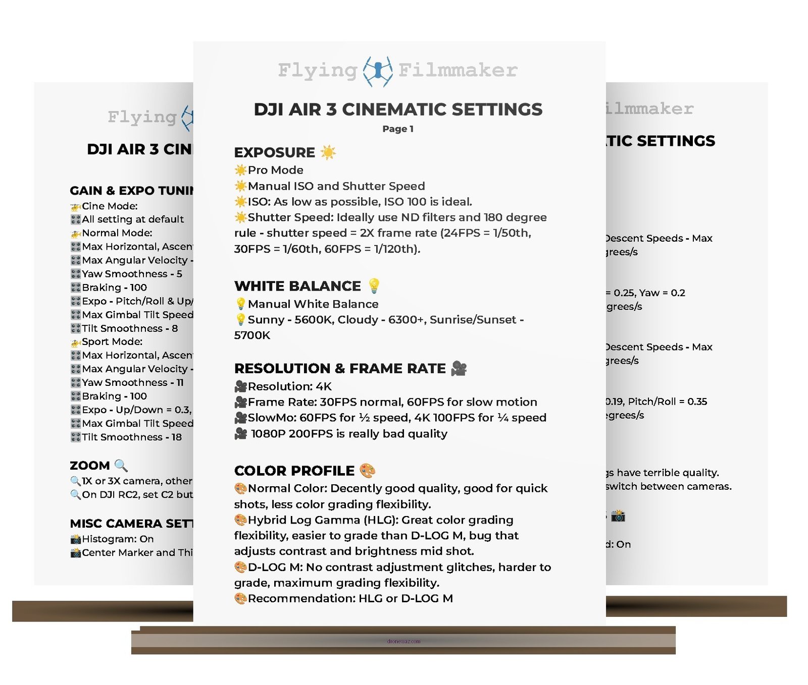 Drone Comparison User Guide Decision-Making Phantom Drone Competitors Choice - phantom 2 drone review