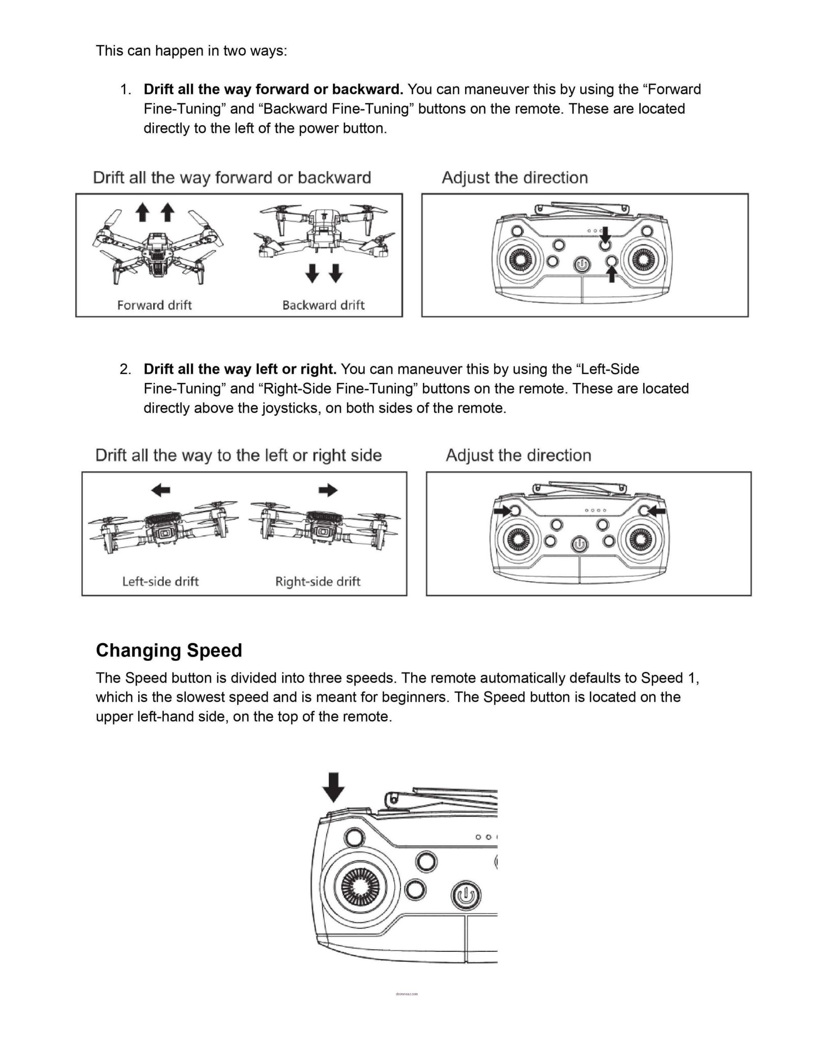 Drone Comparison User Guide Features Falcon Drone Competitors Choice - falcon drone review