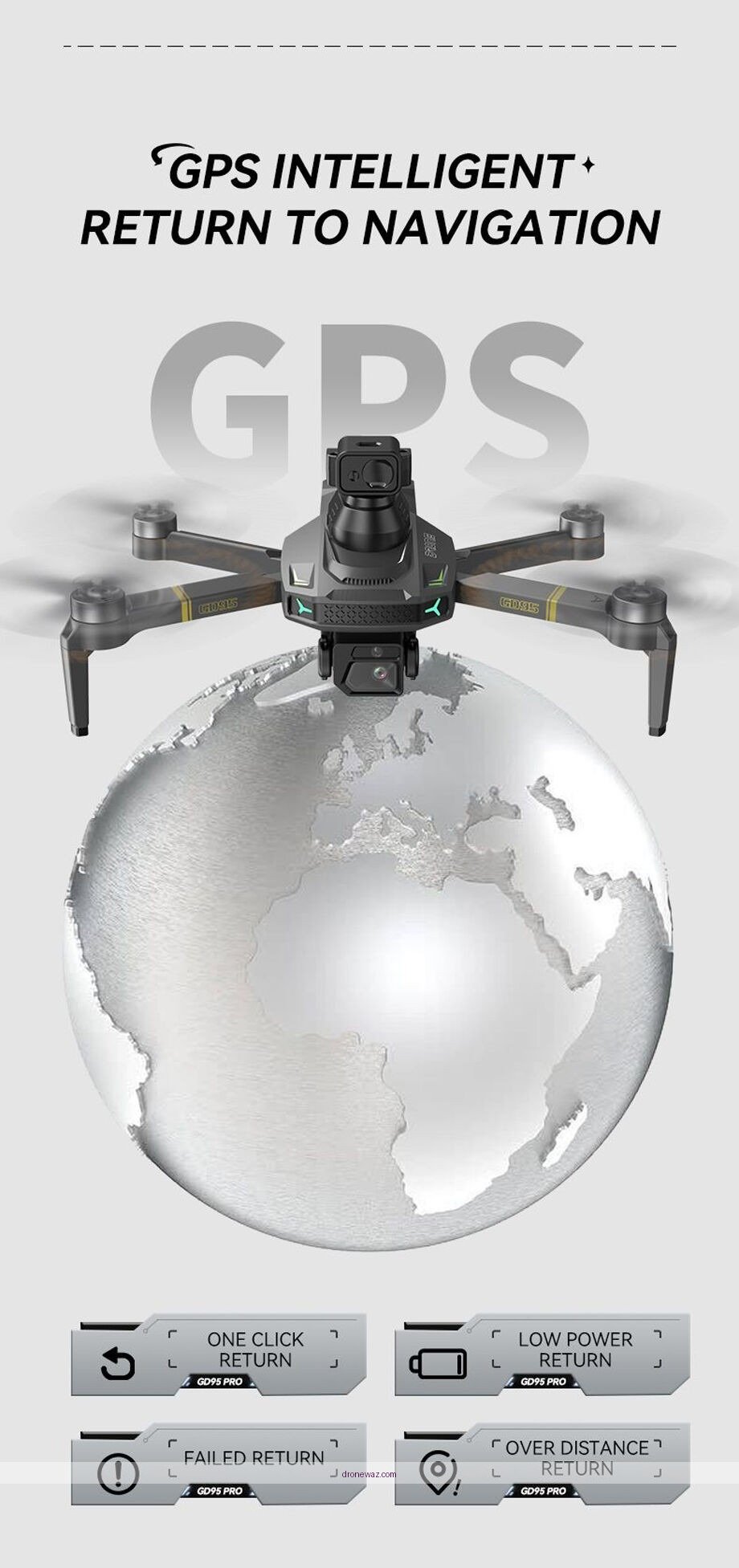 Drone Comparison User Guide Performance Analysis Gd95 Drone Review Model - gd95 drone review