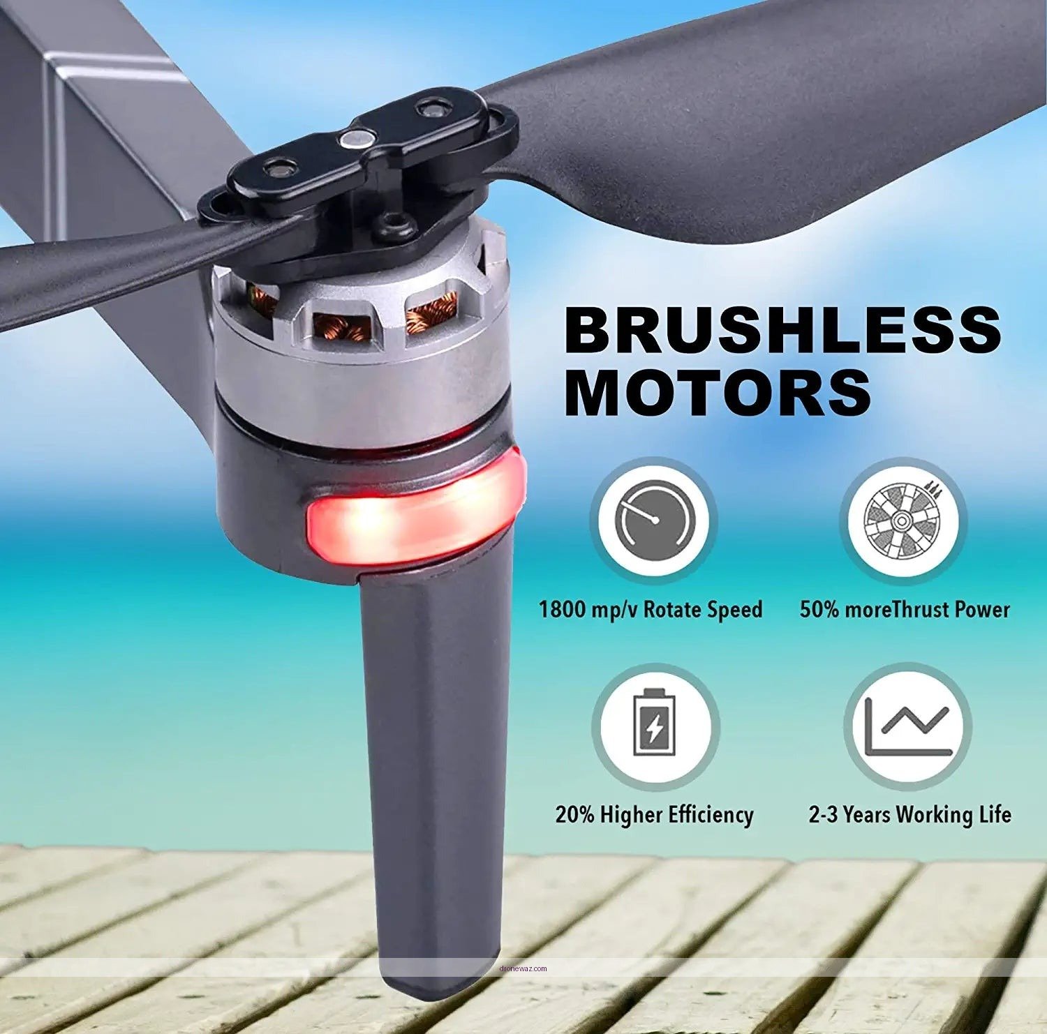 Drone Comparison User Preferences Features Contixo F24 Pro Drone - contixo f24 pro drone review