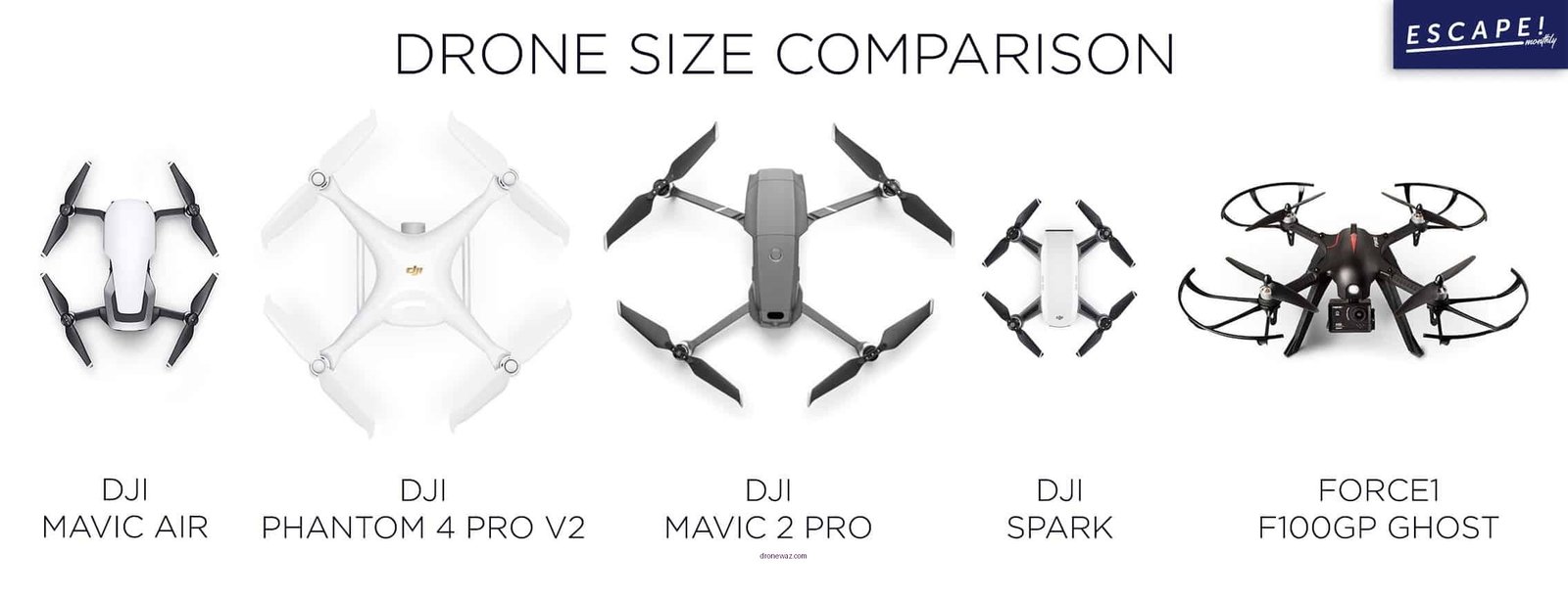 Drone Comparison User Preferences Features Drone Force Morph Zilla - drone force morph zilla review