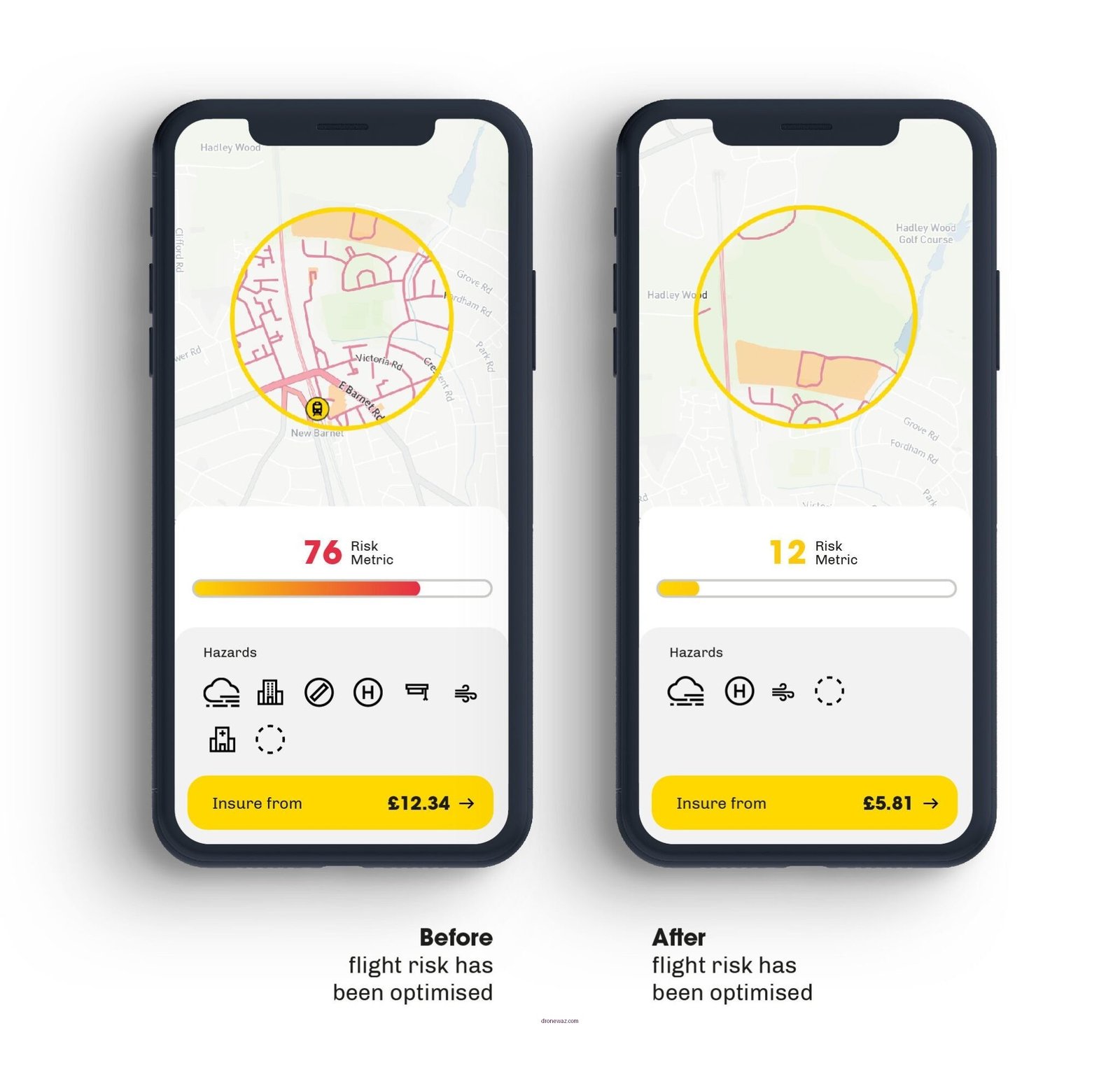 Drone Crash Damage Insurance Risk Analysis Flock Drone Insurance Competitors - flock drone insurance review