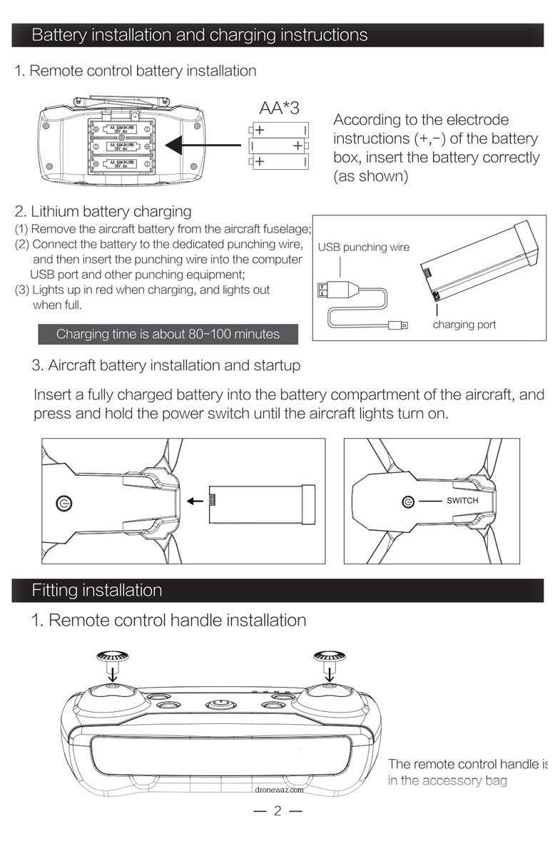 Drone Crash Damage Risks Safety Comparison Black Falcon Drone Reviews - reviews on the black falcon drone