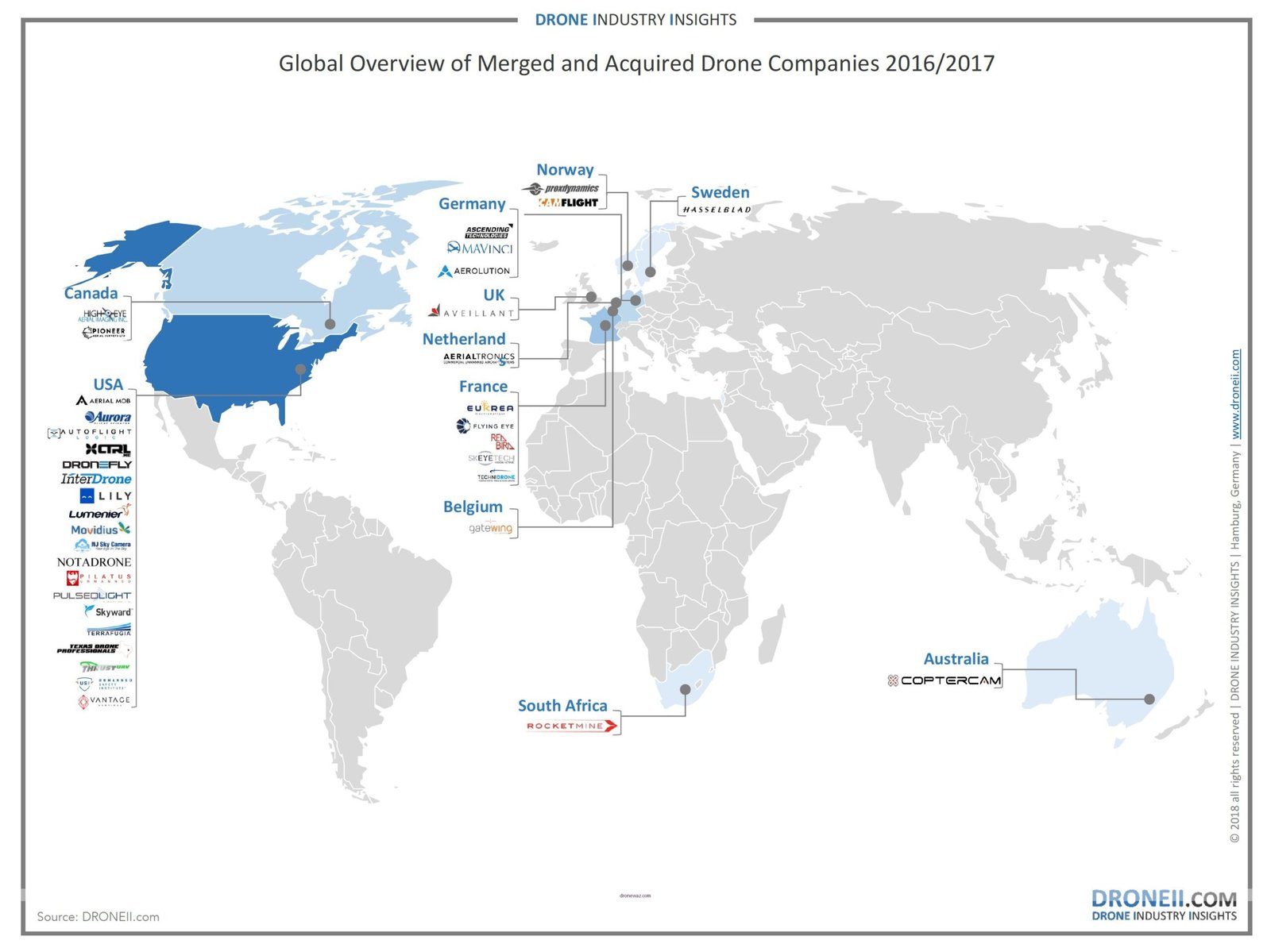 Drone Crash Risk Damage Investment Ghost Drone Competitors Worth - ghost drone 2.0 review
