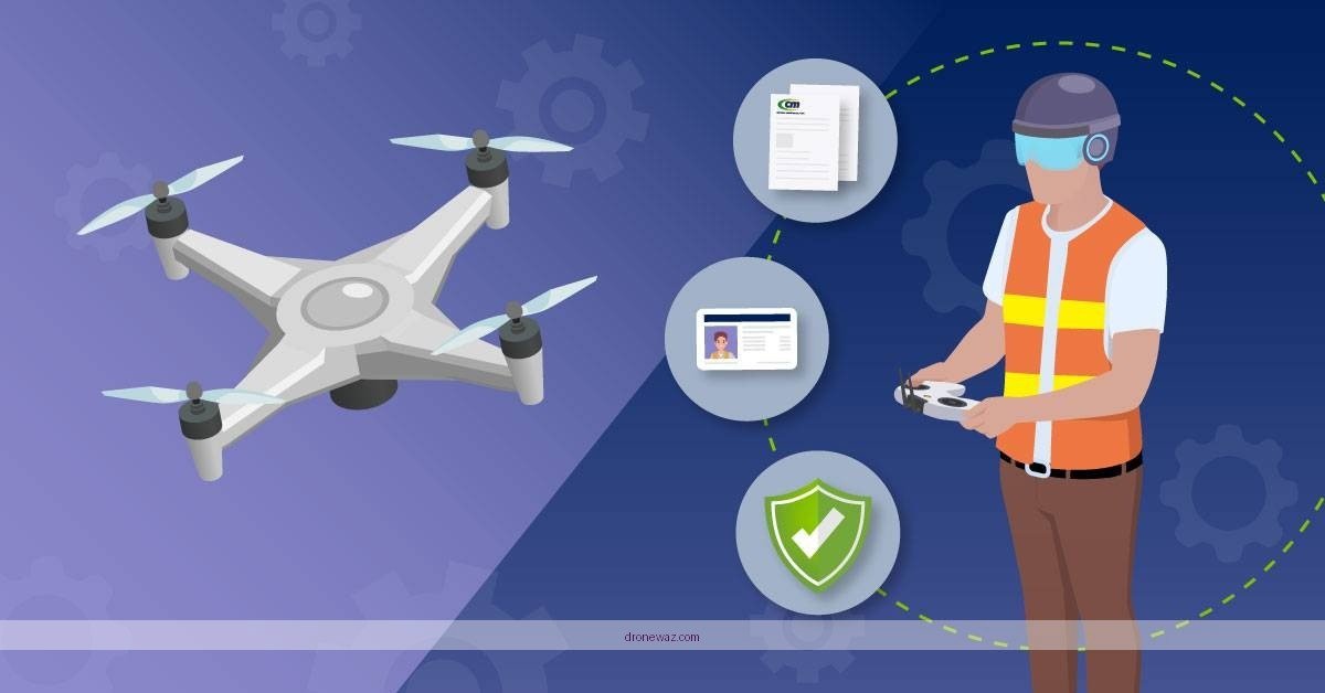 Drone Flight Risk Consequences Decision-Making Drones Songbook Review Version - drones songbook review