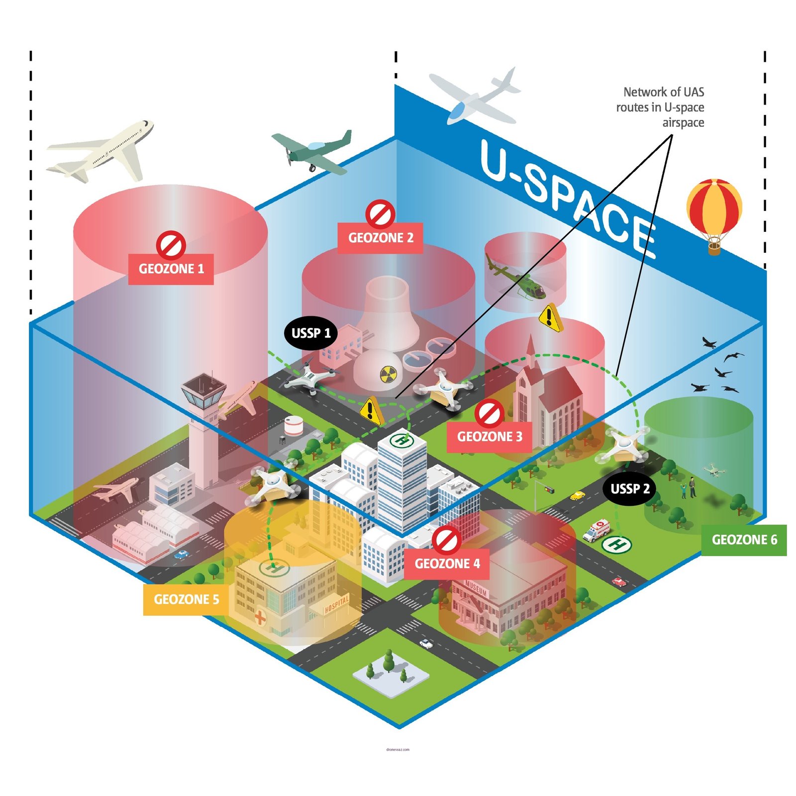 Drone Flying Error User Mistake Attop Drone Review Competitors - attop drone review