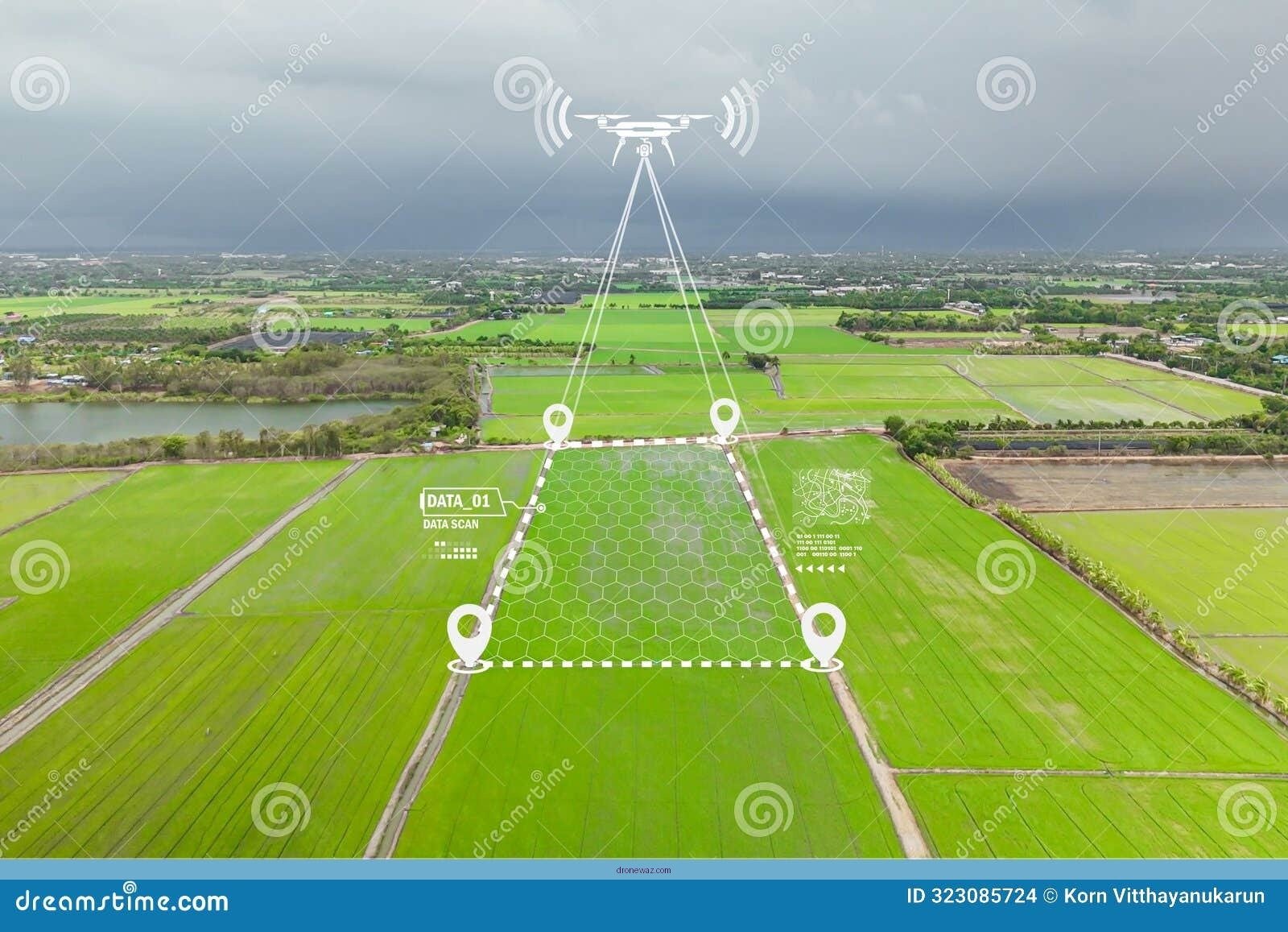 Drone Flying Landscape Aerial View Gps Shadow Drone Review - gps shadow drone review