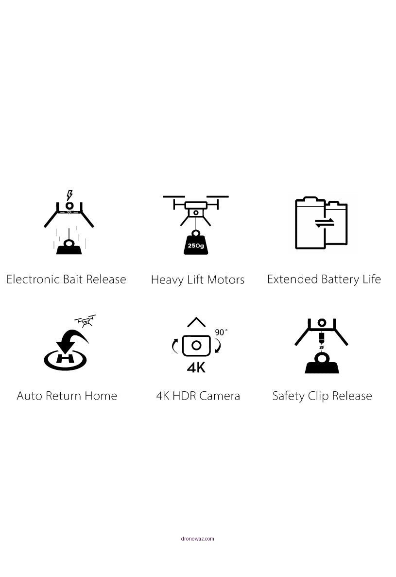 Drone Flying Mistake User Error Aerial View Aeroo Drones Reviewed Model - aeroo drones reviews