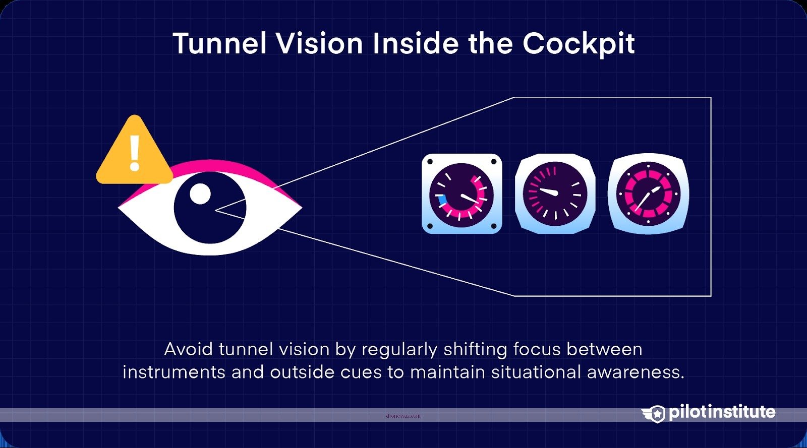Drone Flying Mistakes Pilot Error Training Autel Robotics Evo Drone - autel robotics evo drone review