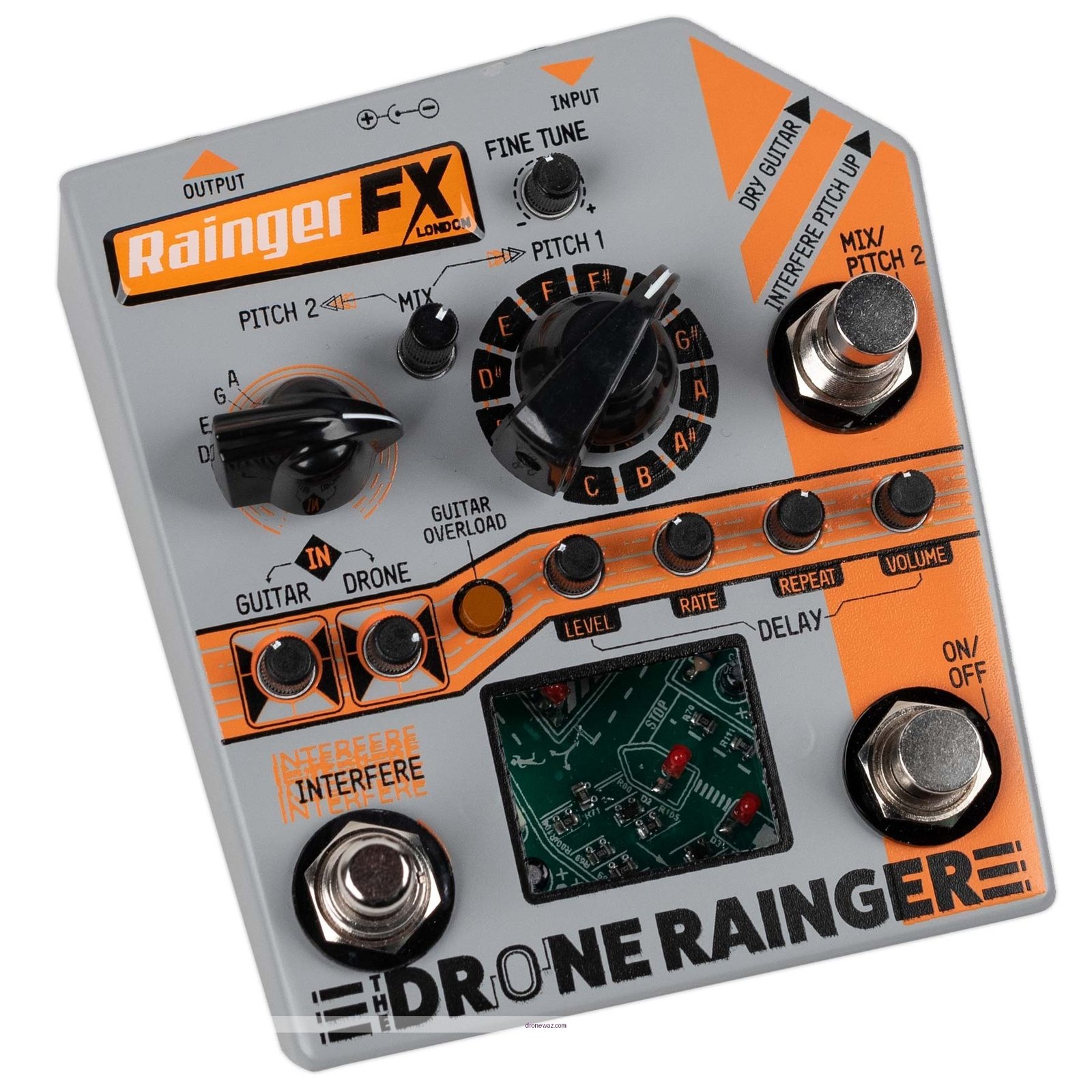 Drone Rainger vs Competitors: Which Is the Best Choice for You?