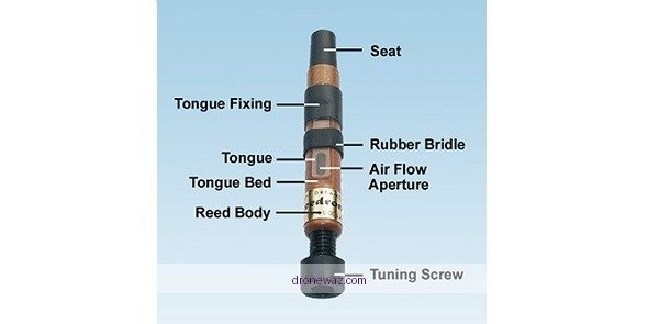 Drone Reeds Comparison Performance Bagpipes Balance Tone Other Drone - balance tone drone reeds review