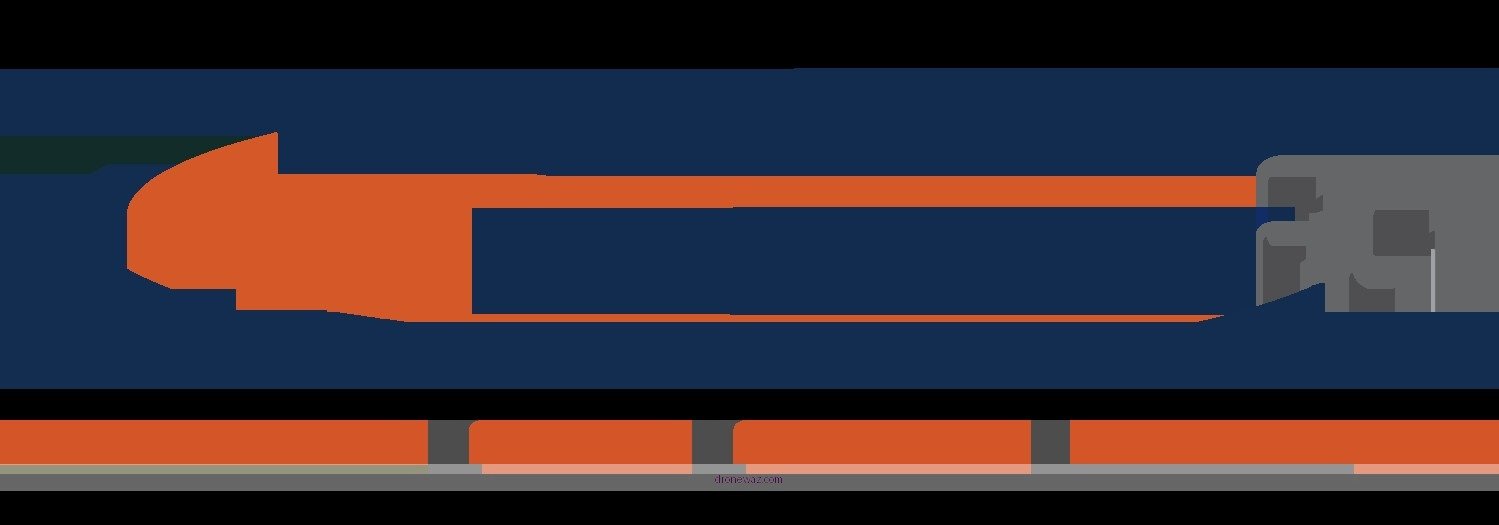 Drone Rental Comparison Table Aerial Photography Blue Skies Drone Rental - blue skies drone rental review