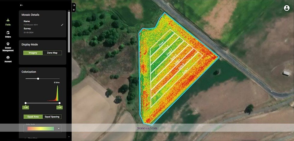 Drone Review Channel Subscribers Growth Analytics Increased Drone Review Channel - bill the drone reviewer