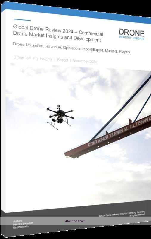 Drone Review Comparison 2026 Performance Analysis Aps Drone Review Model - aps drone review