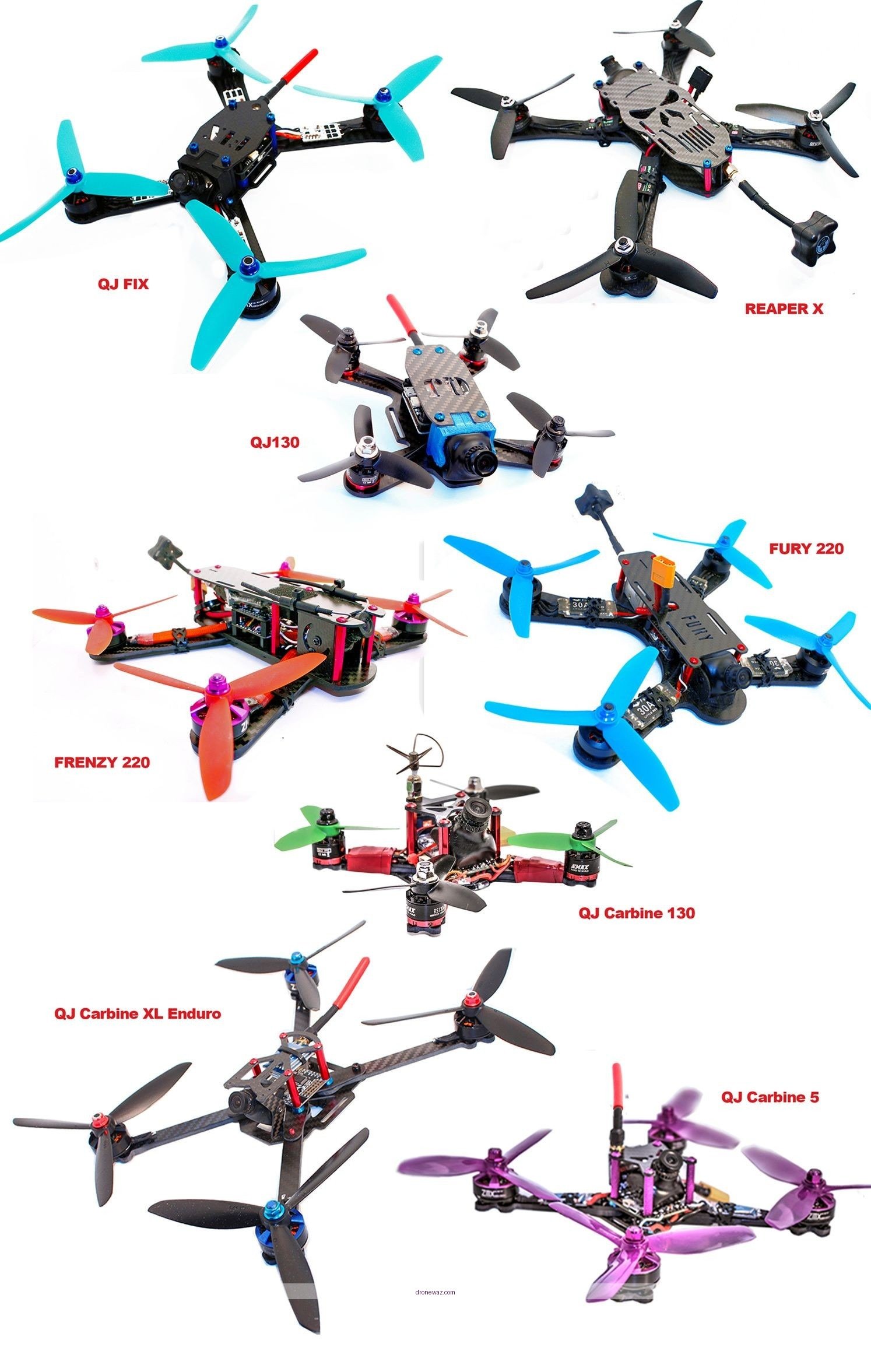 Fpv Racing Drone Mistake Pilot Error Fpv Racing Drones Compared - fpv racing drone reviews