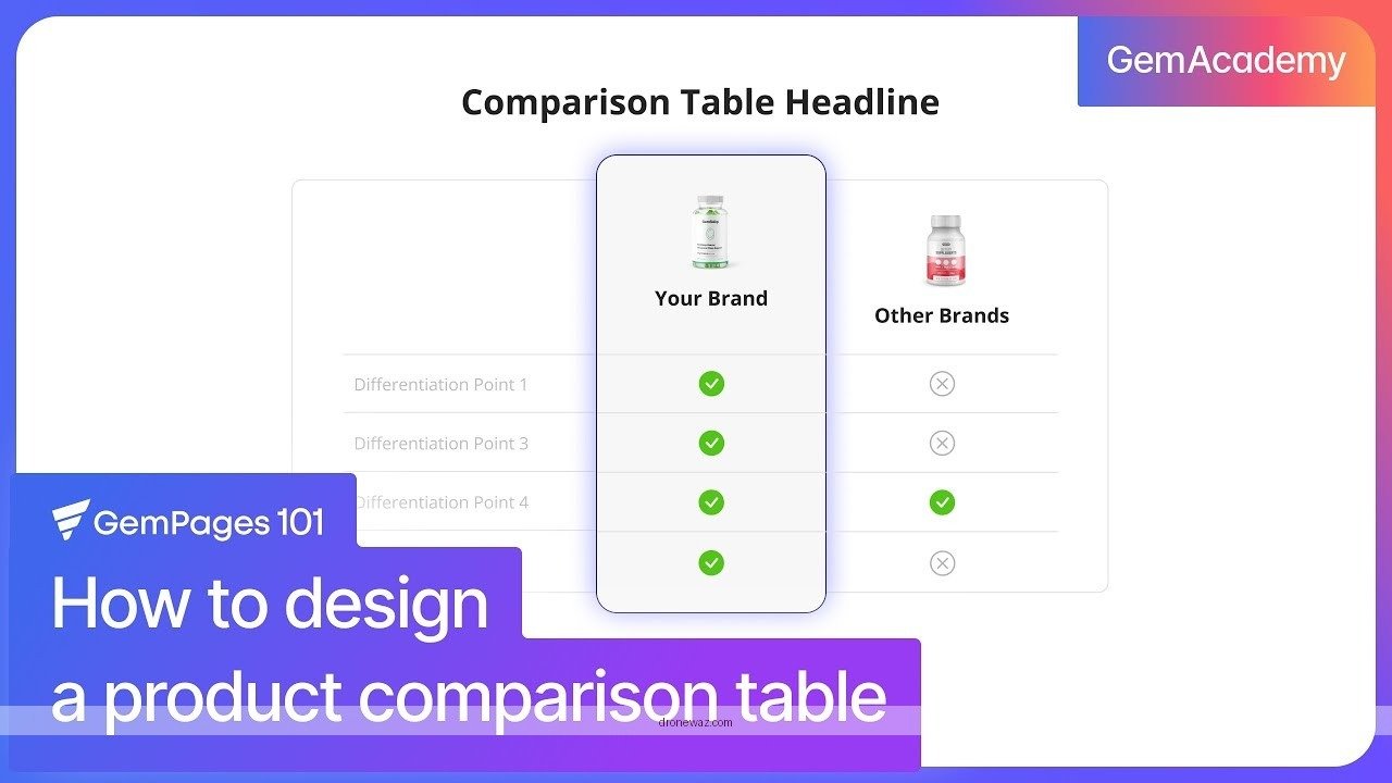 Head-To-Head Comparison Table Discraft Drone Competitors Disc - discraft drone review
