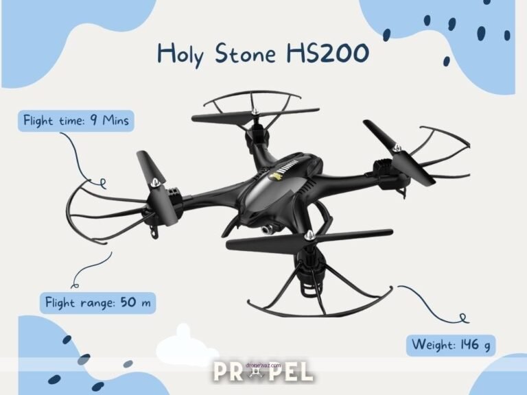 Holy Stone Hs100 Logo