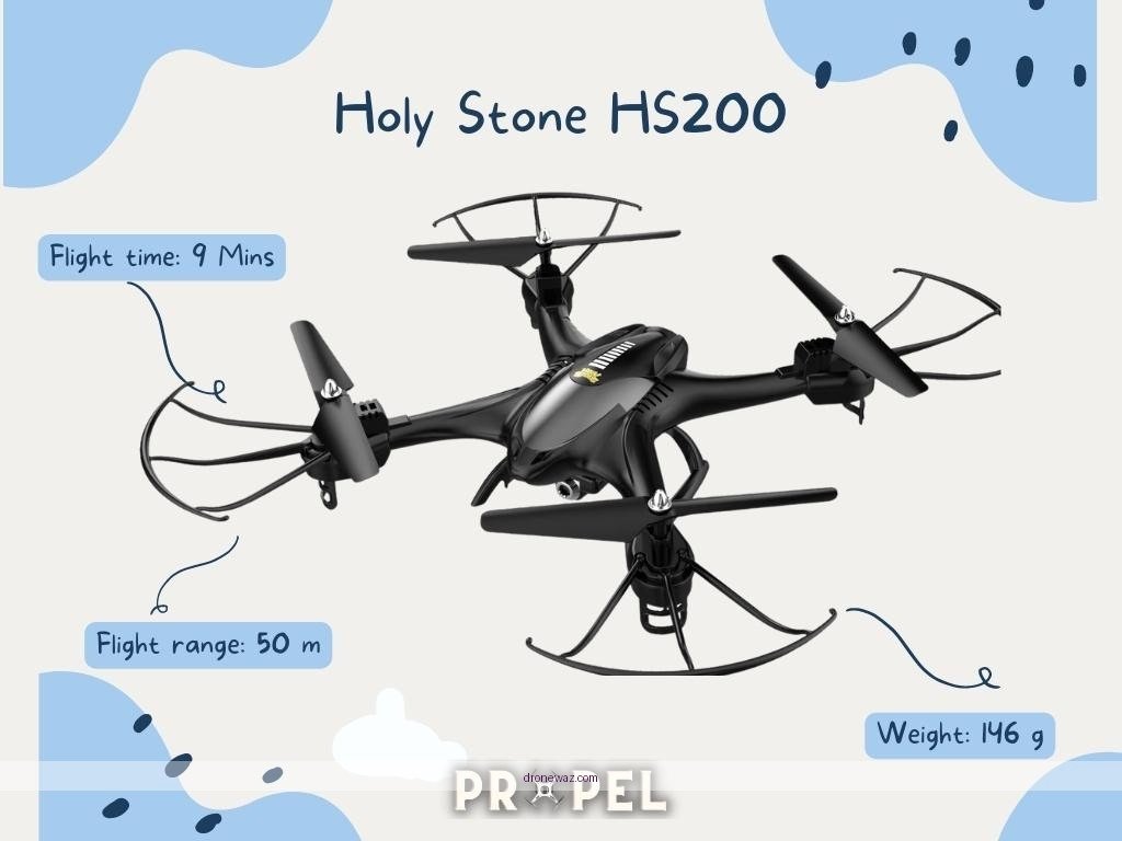 Holy Stone Hs100 Logo