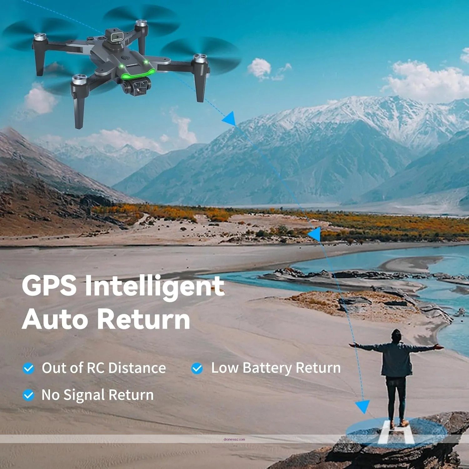 Hytobp S166 Drone Features Comparison Hytobp S166 Drone Competitors - hytobp s166 drone review