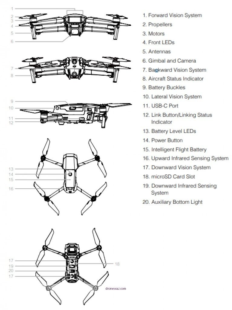 Mavic Air 2 Drone Aerial Photography Features Dji Mavic Air Pro - dji mavic drone review