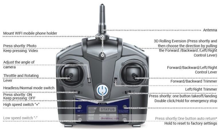 Promark Vr Drone Logo