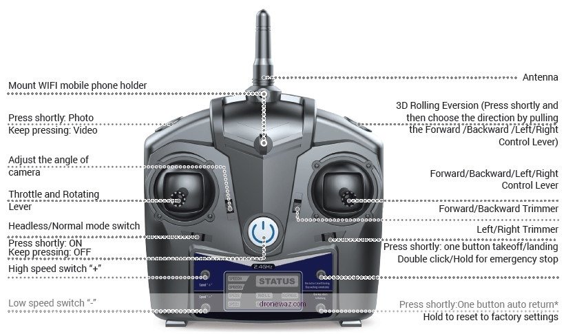 Promark Vr Drone Logo