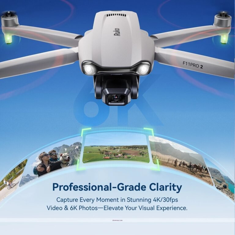 Ruko F11 Pro 2 Drone Logo