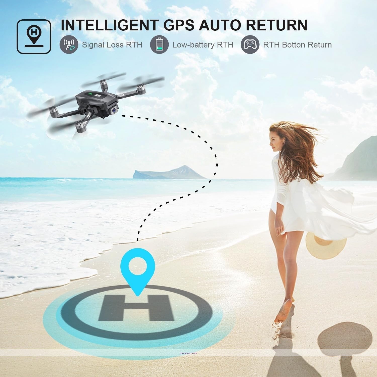 Tenssenx Drone Flying Performance Features Tenssenx Drone Review Model - tenssenx drone review