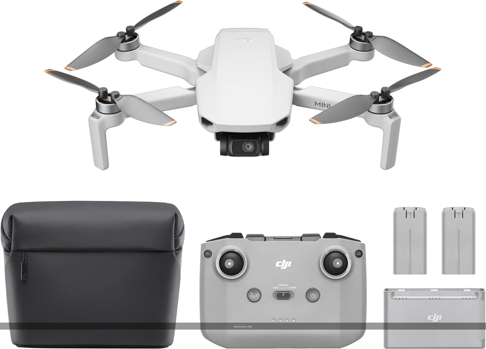 Dji Drone Based Main Use - Which DJI Drone Should You Buy?