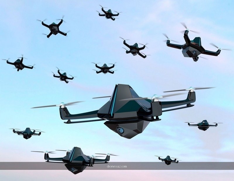 Drones Screen Features Look - Drones with HD Screen Controller